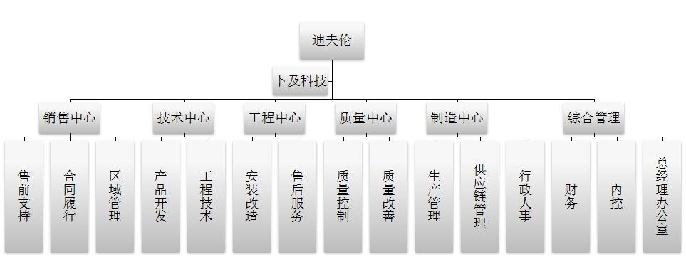 4949澳门免费资料大全特色